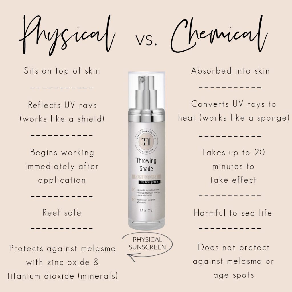 Throwing Shade | TH Clinical Skin Care Product